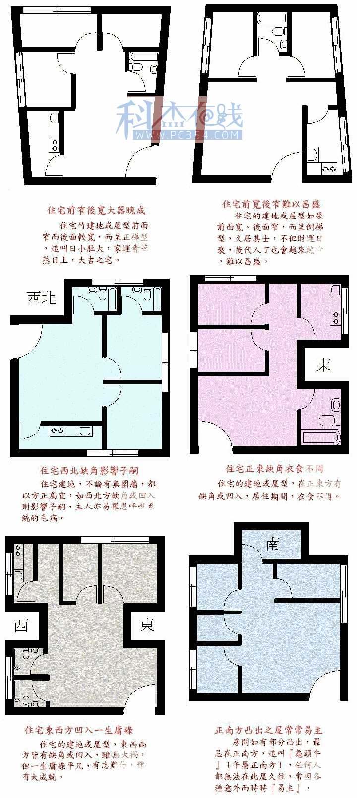 要买房你在意风水吗？这些户型选择有讲究