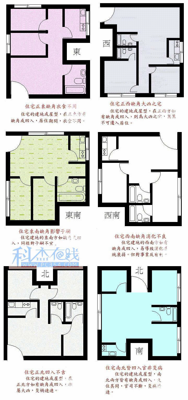 要买房你在意风水吗？这些户型选择有讲究
