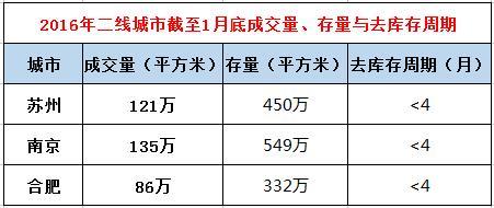 图片点击放大