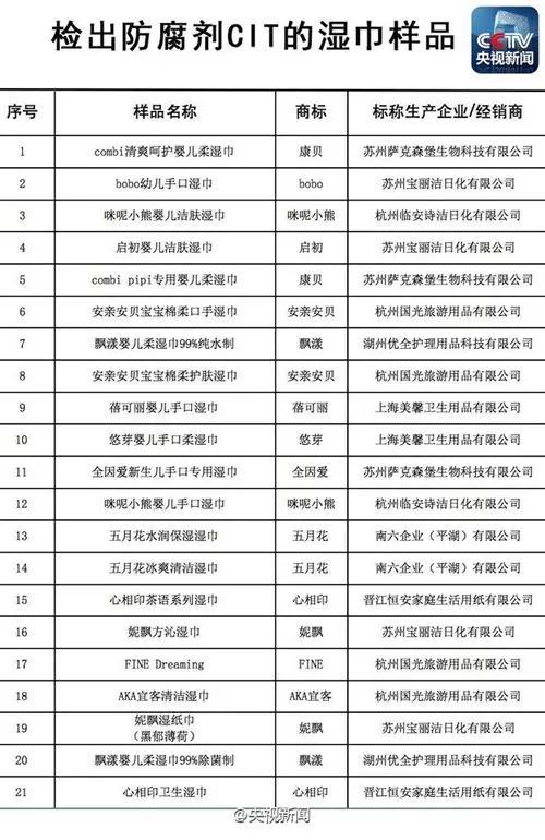 图片点击放大