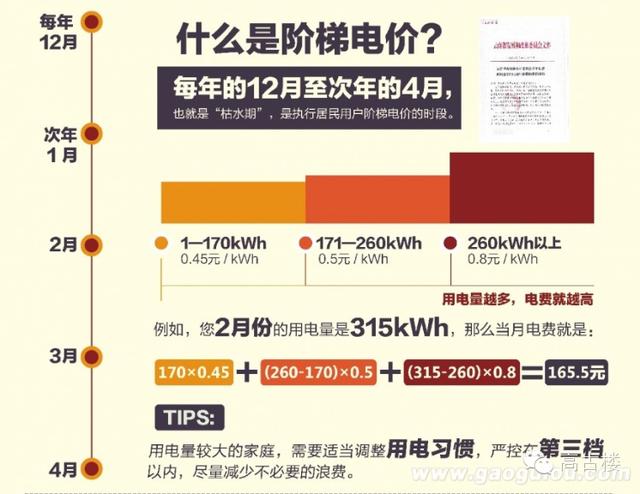 图片点击放大