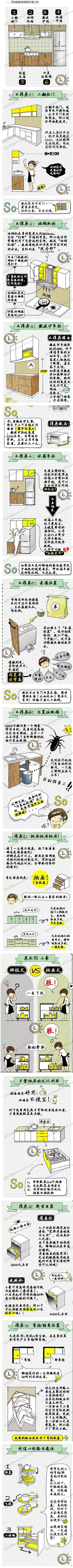 最实用的橱柜定制诀窍,没看过的都别装橱柜