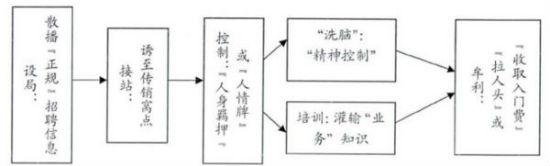 图片点击放大
