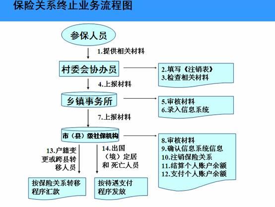 图片点击放大