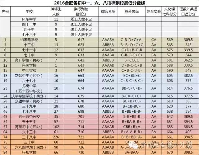 图片点击放大