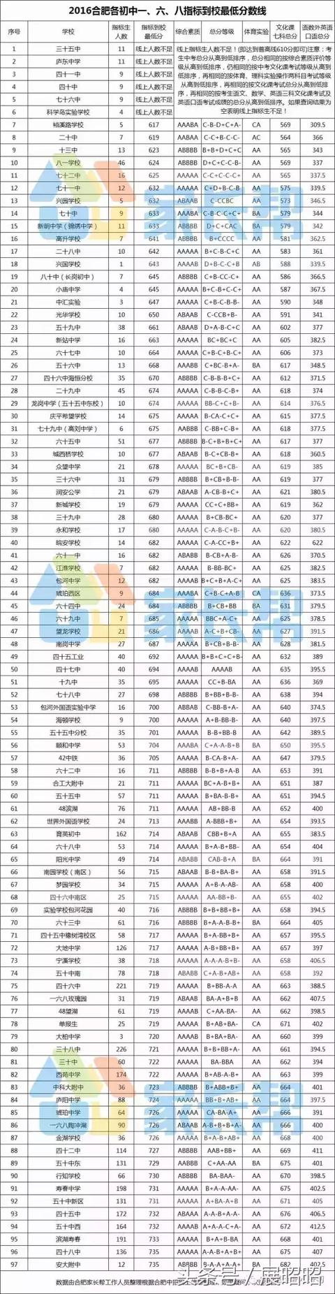 图片点击放大
