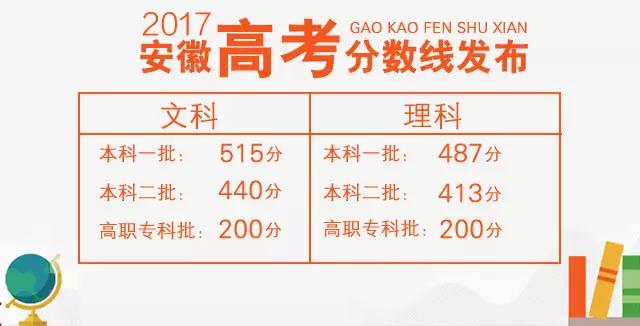 图片点击放大