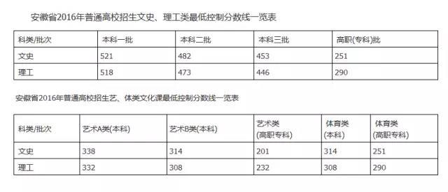 图片点击放大