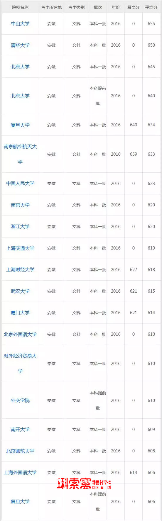 图片点击放大