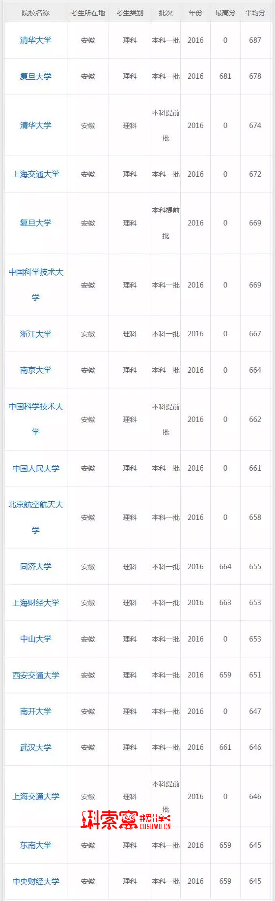 图片点击放大
