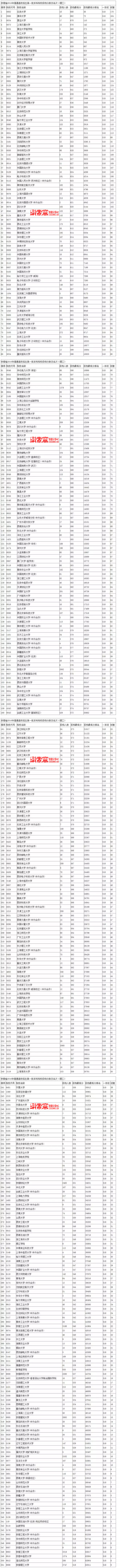 图片点击放大