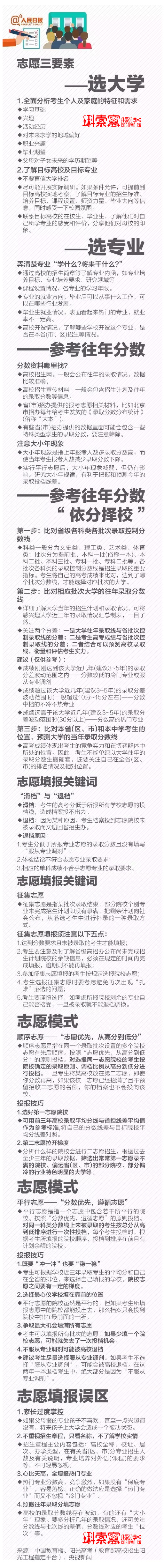 图片点击放大